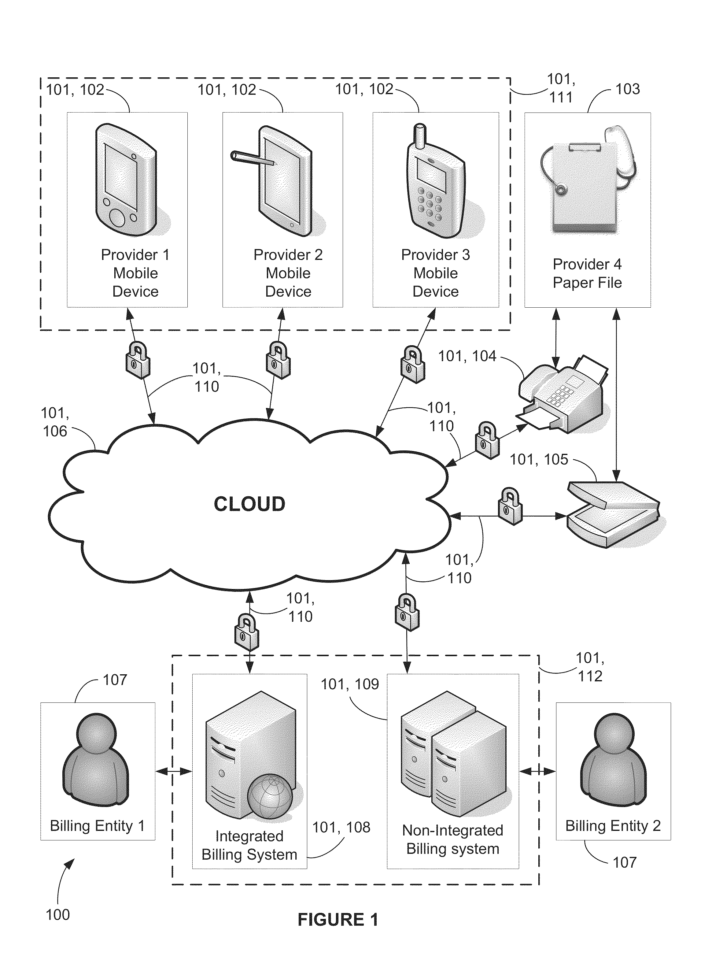 System and method for providing real-time bi-directional charge capture-centralized conversation between billing and provider entities