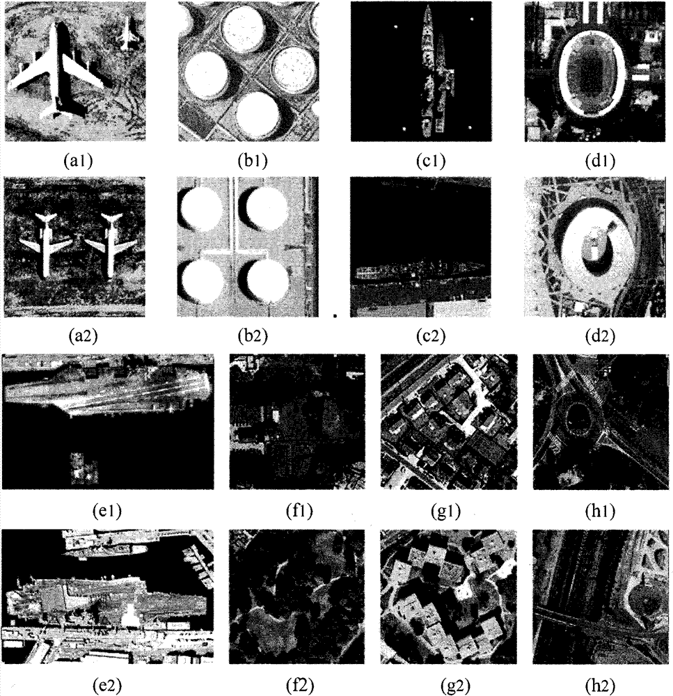 Remote-sensing artificial ground object identifying method based on semantic tree model of object