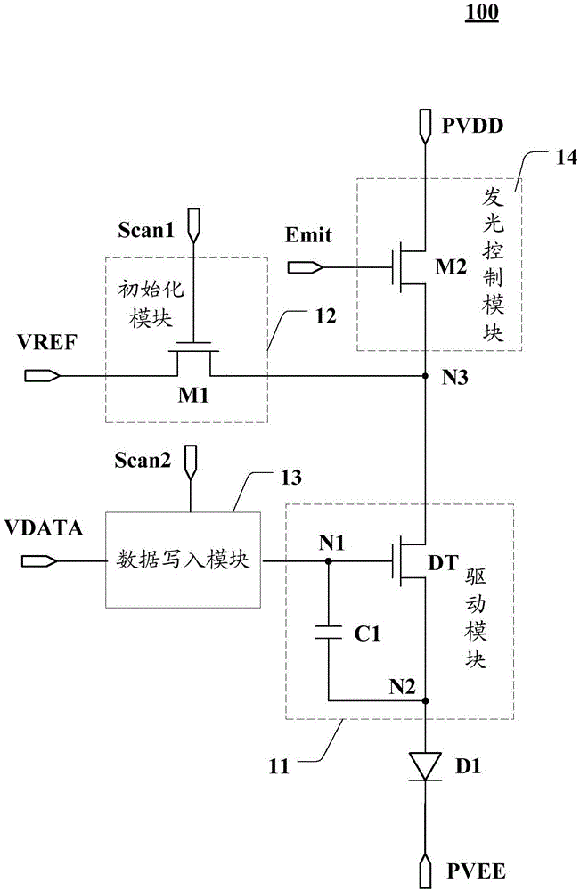 Organic light emitting display panel and driving method thereof, and organic light emitting display device