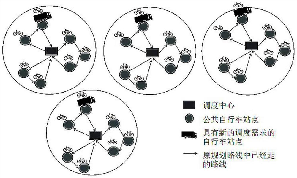 A public bicycle scheduling method