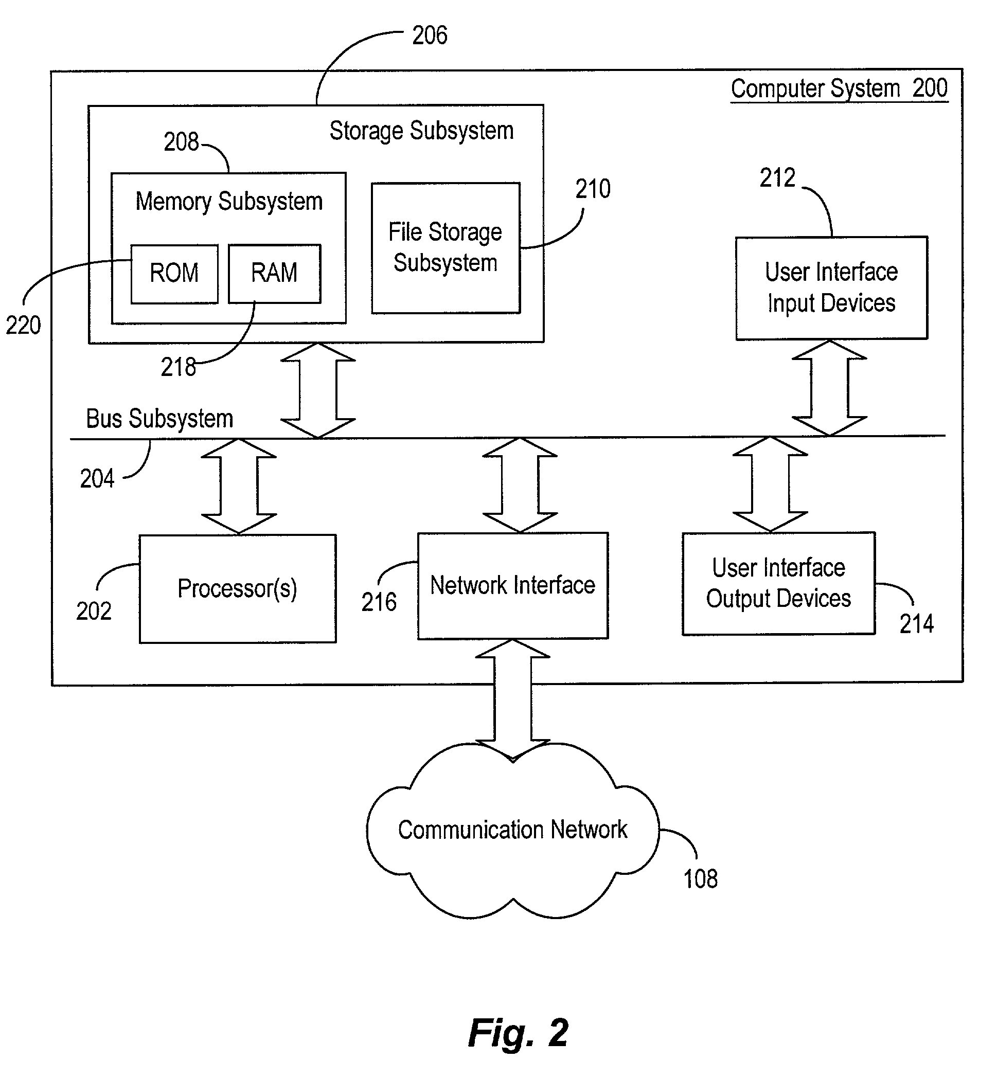 Scalable transaction system for a network environment