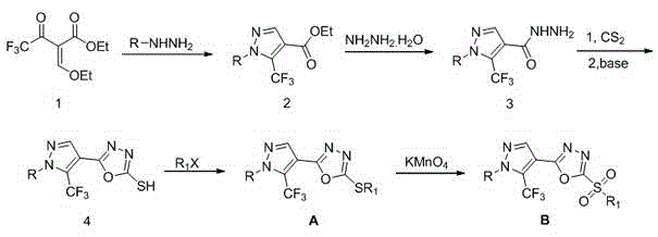 1-substituted-5-trifluoromethyl-4-pyrazol-1,3,4-oxadiazole thioether or sulfone derivatives and application of derivatives