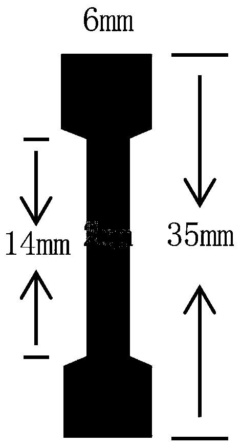 A high-strength humidity-responsive polyhydroxyamide and its preparation method