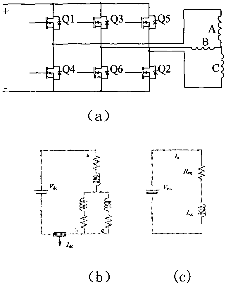 Quasi-closed-loop starting method for brushless DC motor without position sensor