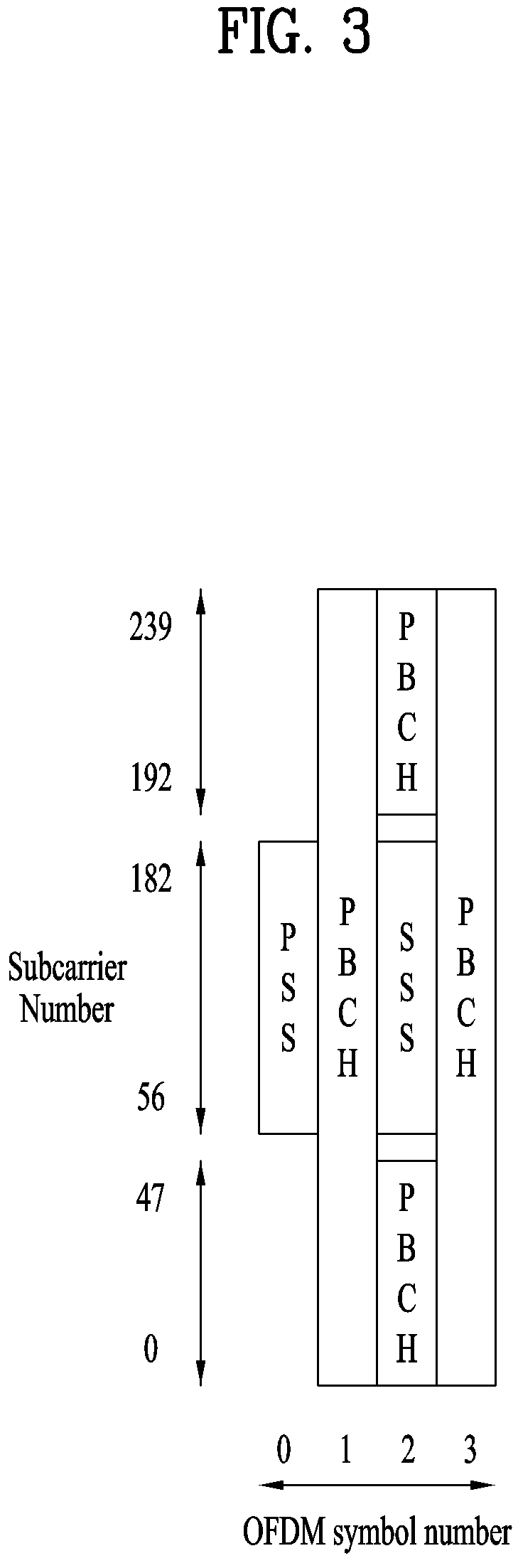 Extended reality (XR) device and control method thereof