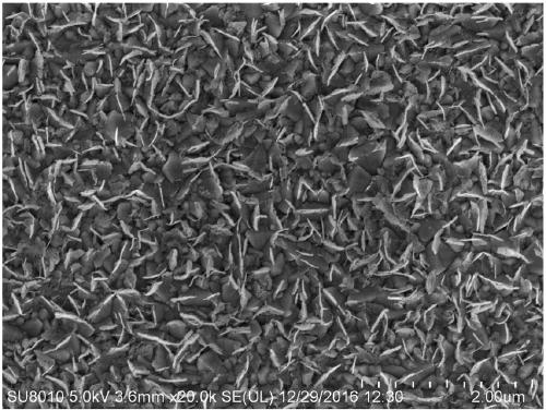 nico2s4 nanometer material and preparation method thereof