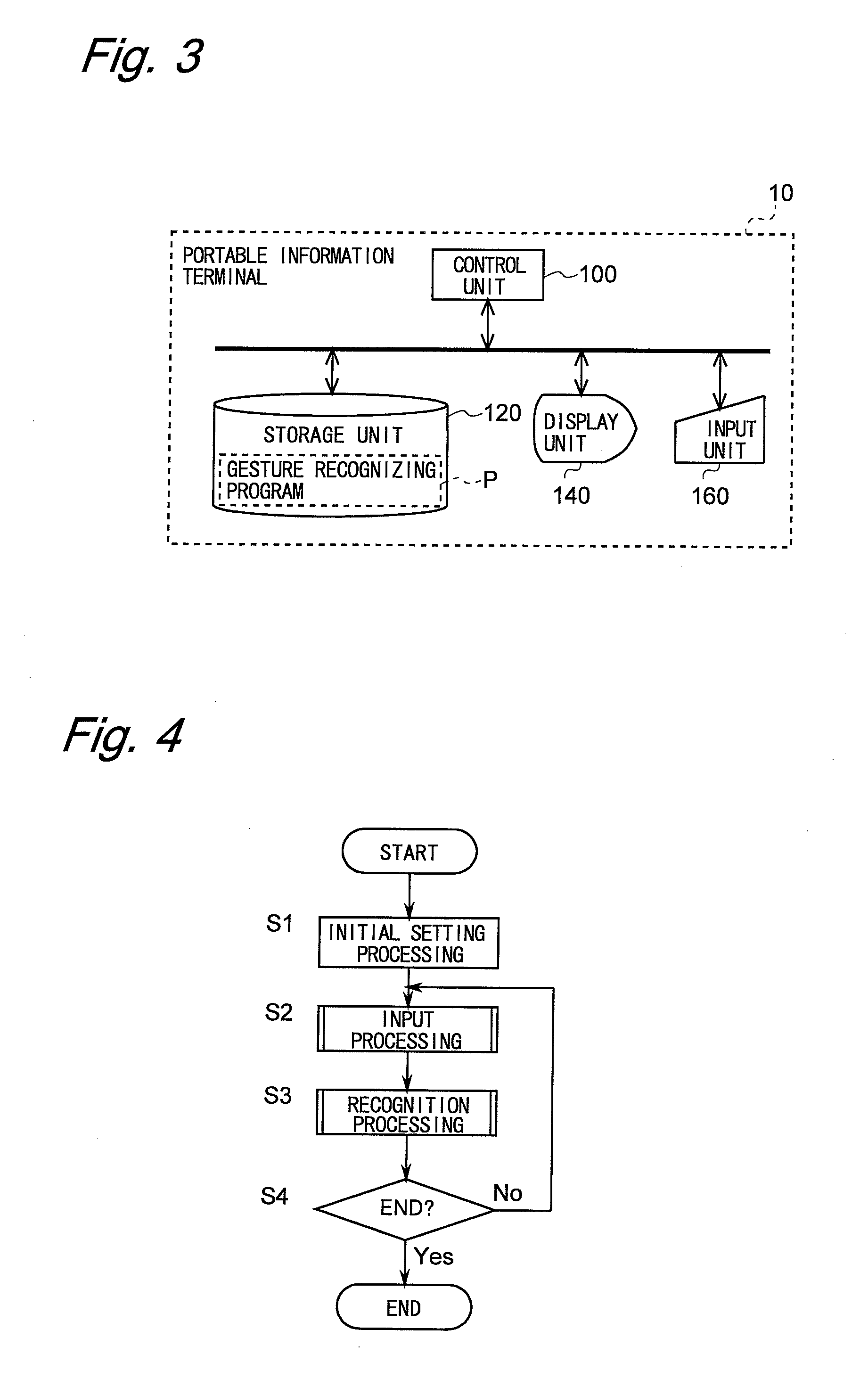 Portable display device, method of controlling portable display device, program, and recording medium