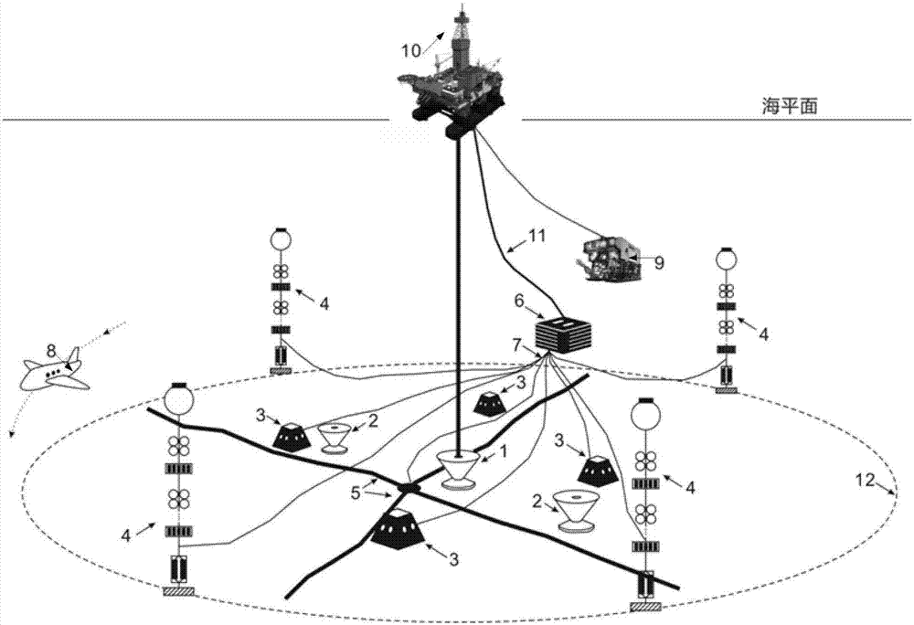 Three-dimensional monitoring system for hydrate mining environment in sea area