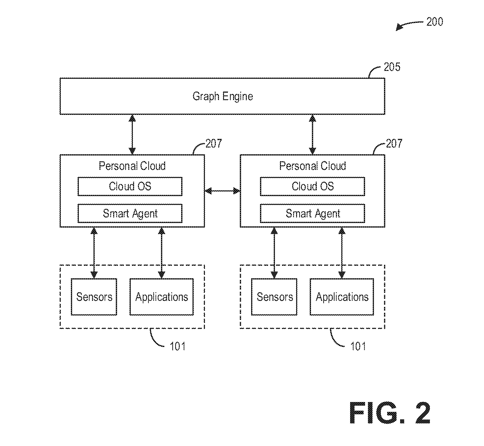 Systems and methods for a cloud-based artificial intelligence engine