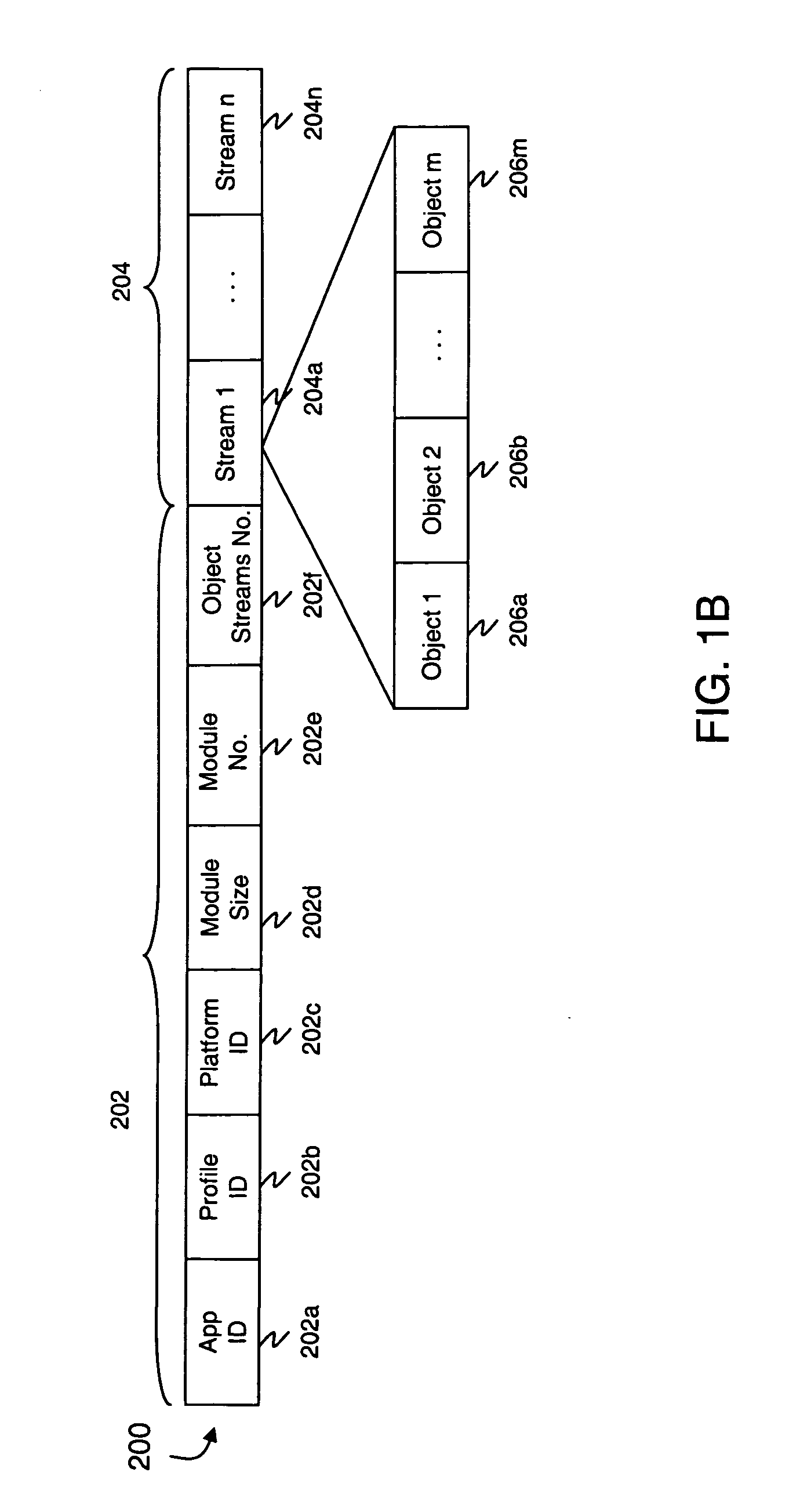 System and method for describing presentation and behavior information in an ITV application