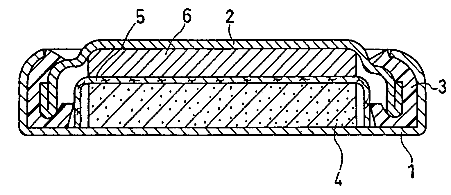 Non-Aqueous Electrolyte Secondary Battery and Method for Producing Negative Electrode Therefor