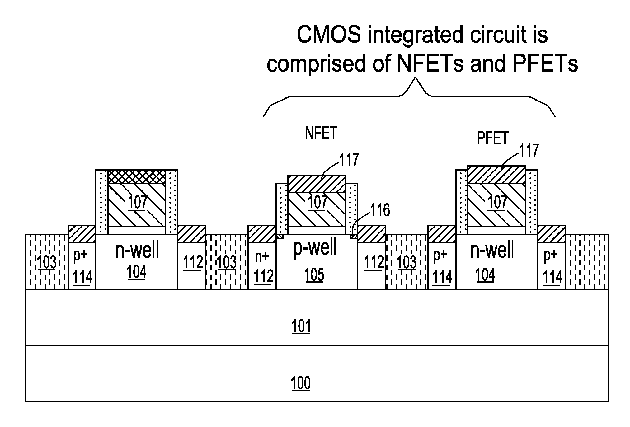 Gated diode structure for eliminating rie damage from cap removal