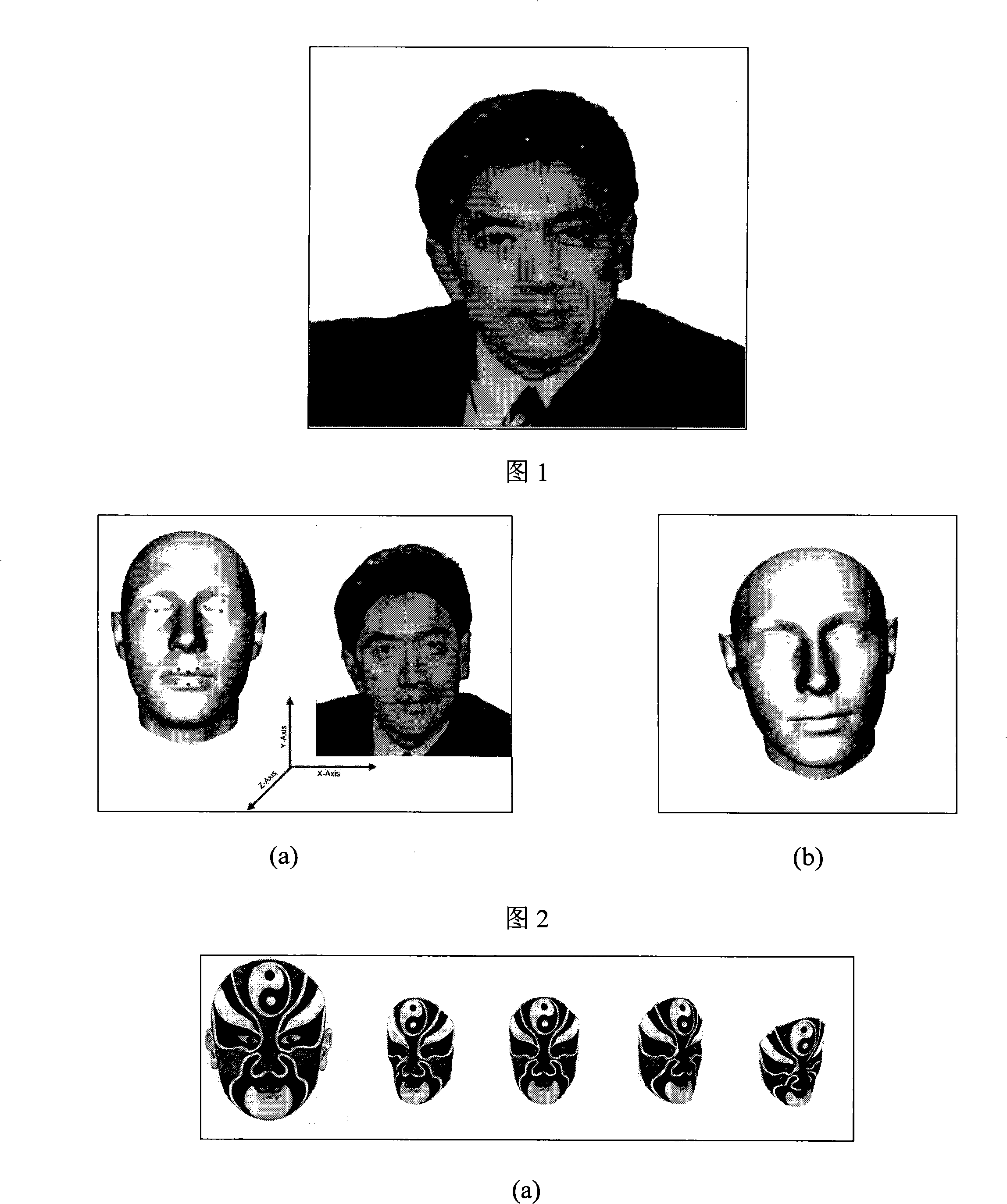 Method for modeling non-linear three-dimensional human face based on single sheet image