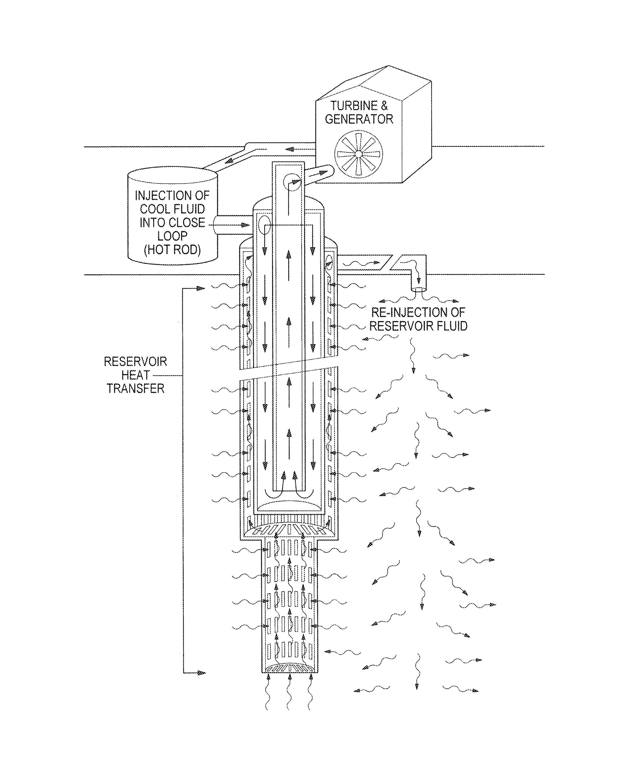 Geothermal loop in-ground heat exchanger for energy extraction