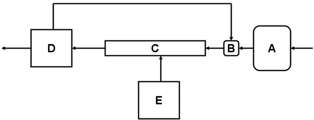 Ballast water treatment device based on combined effect of visible light and ultraviolet light