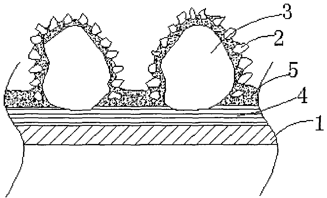 Coated abrasive tool and processing method thereof