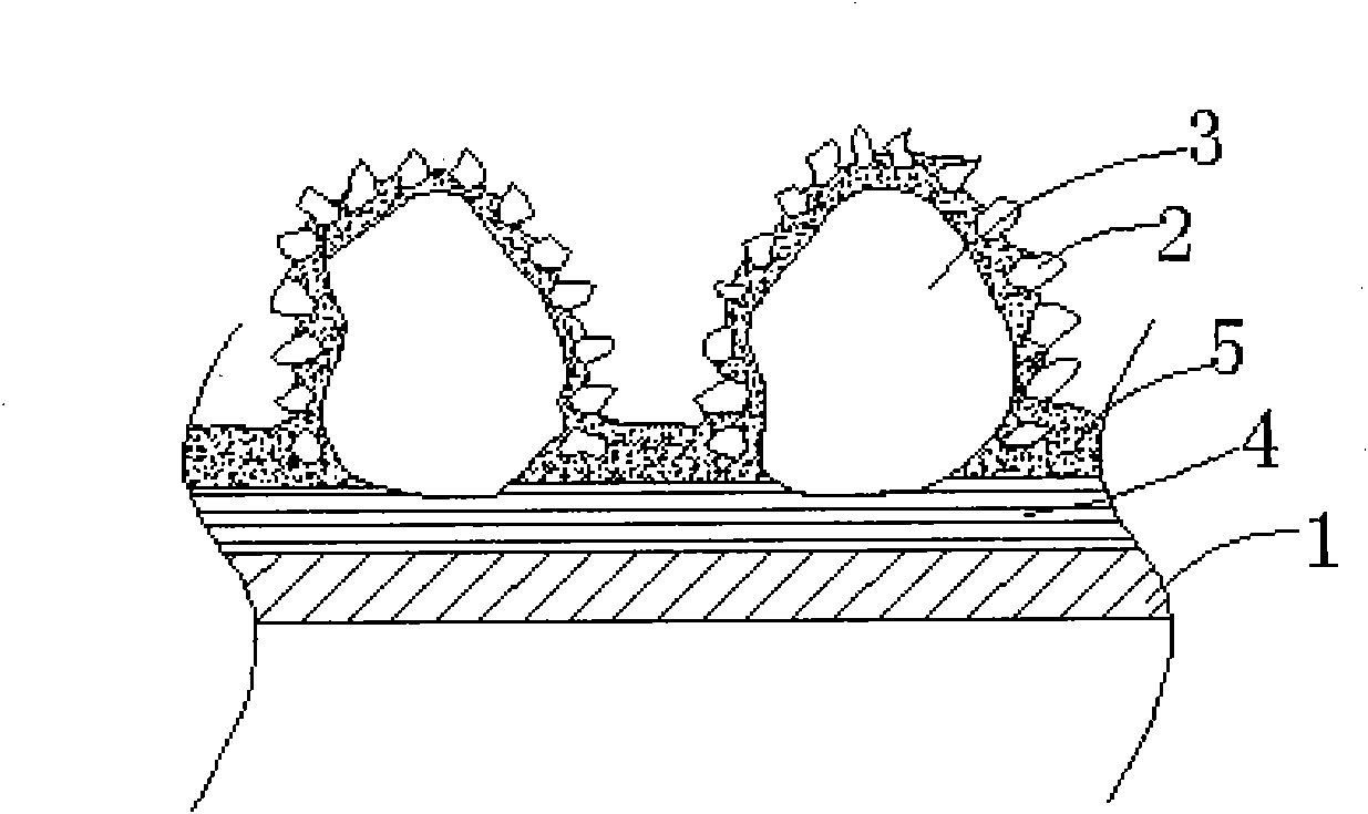 Coated abrasive tool and processing method thereof