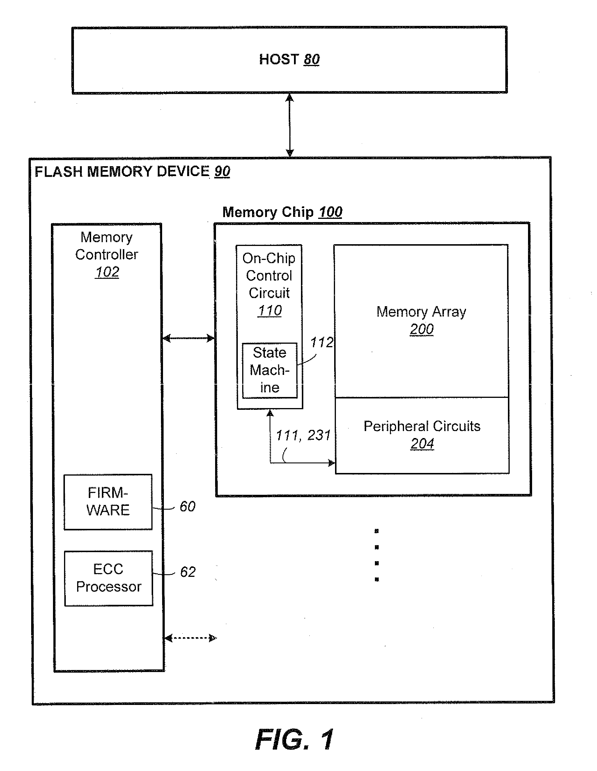 Non-Volatile Memory and Method Having Block Management with Hot/Cold Data Sorting