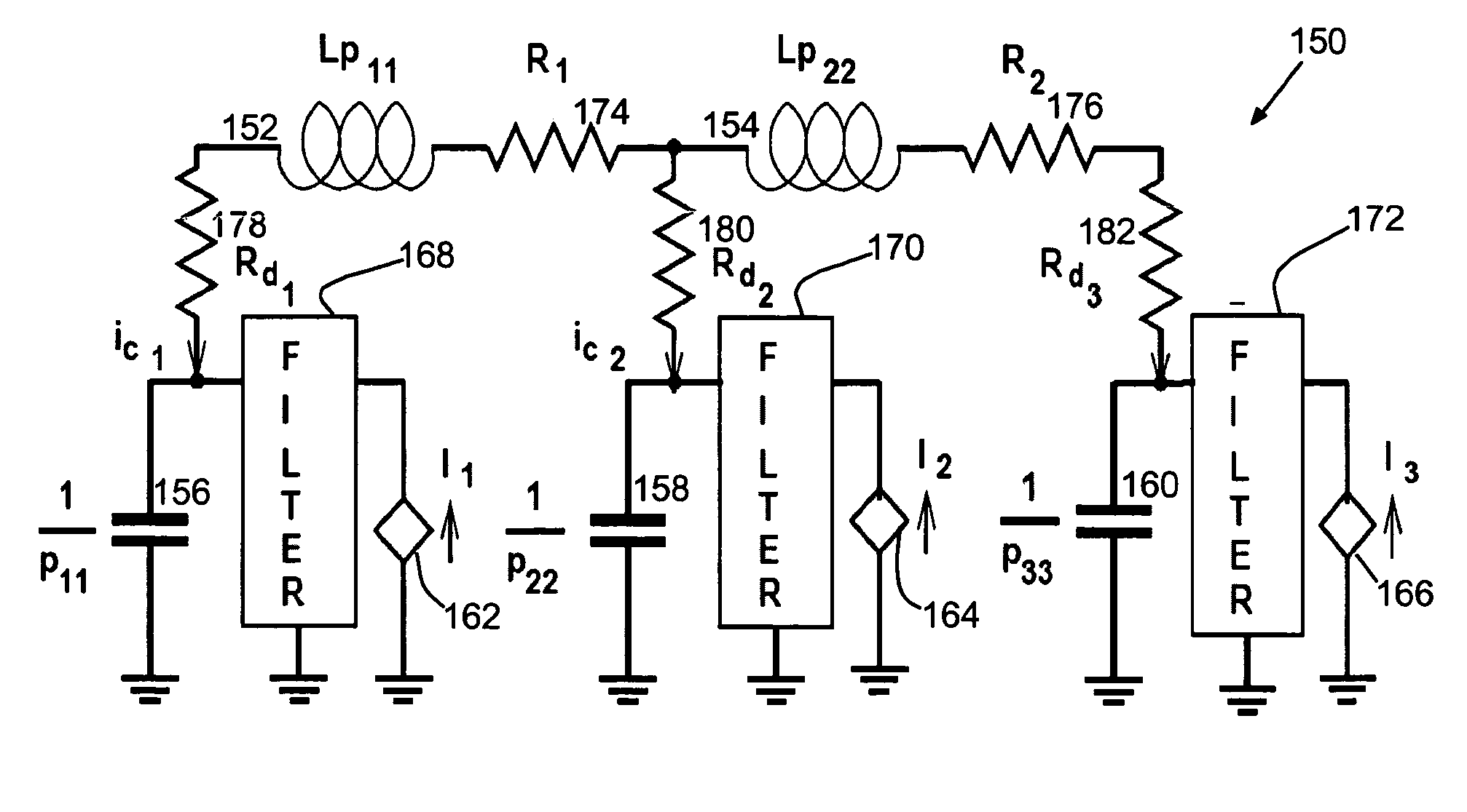 Electromagnetic response model with improved high frequency stability