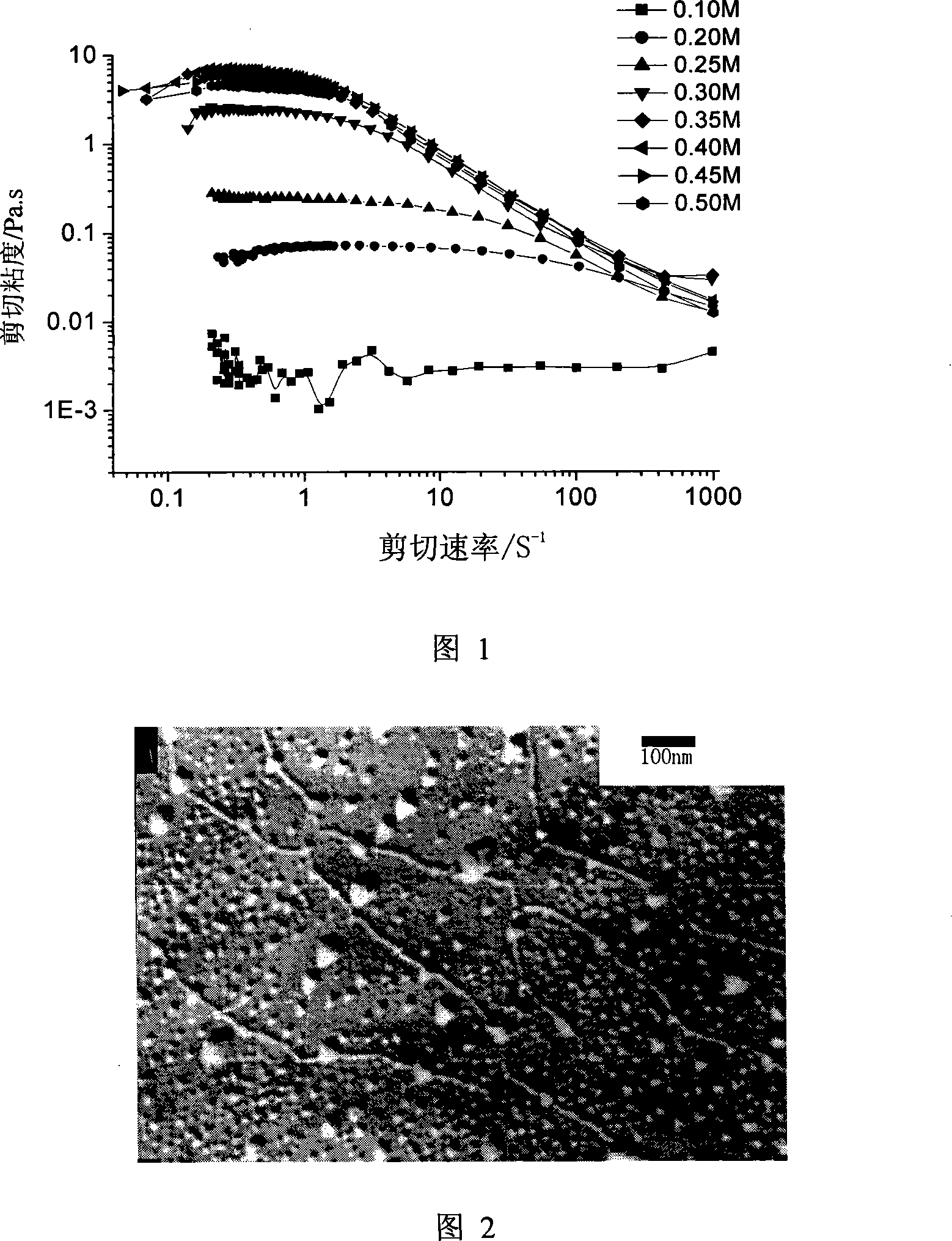 Anion worm-shaped micellar flooding system and preparation method thereof