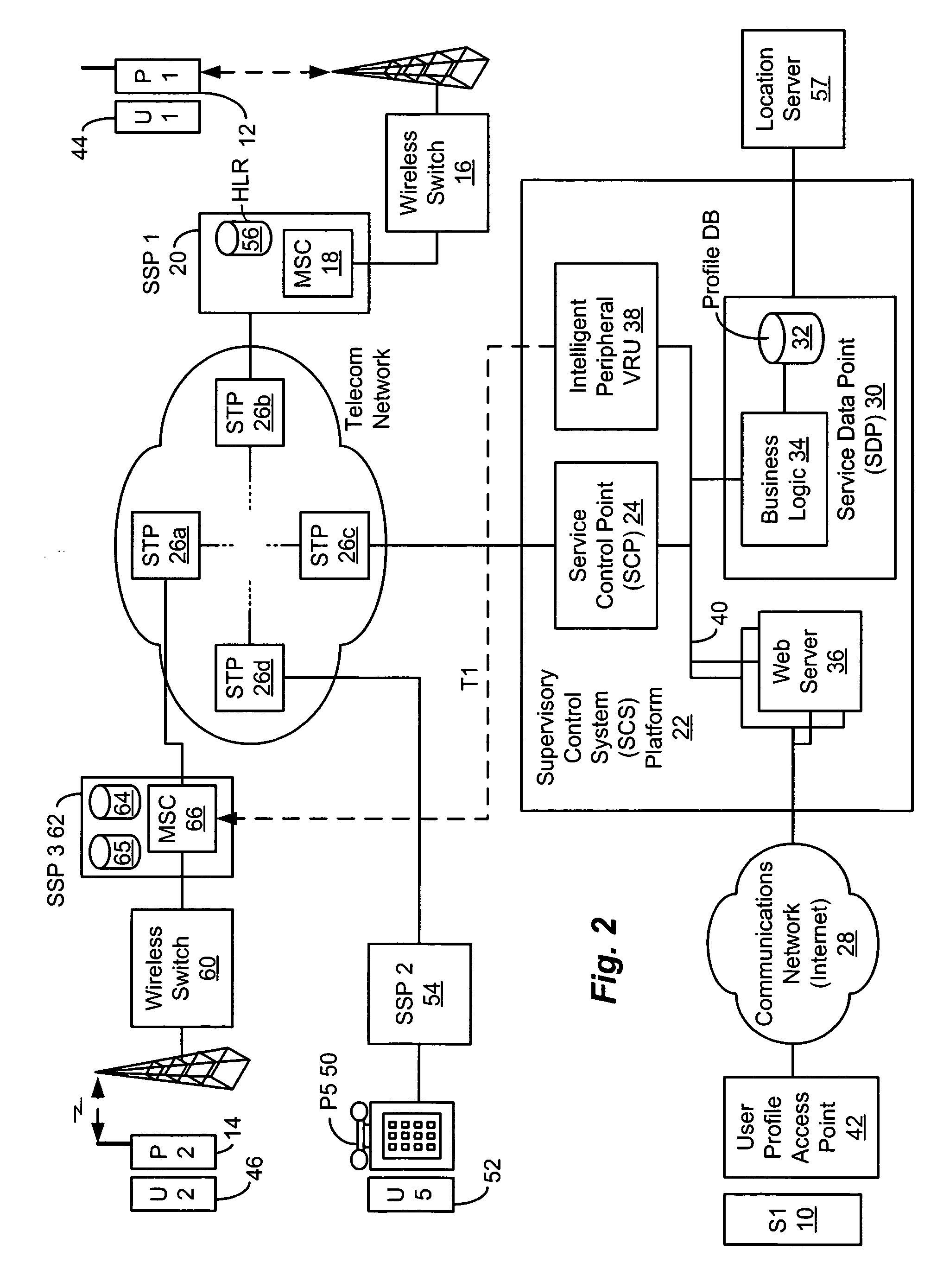 Method and system for providing supervisory control over wireless phone data usage