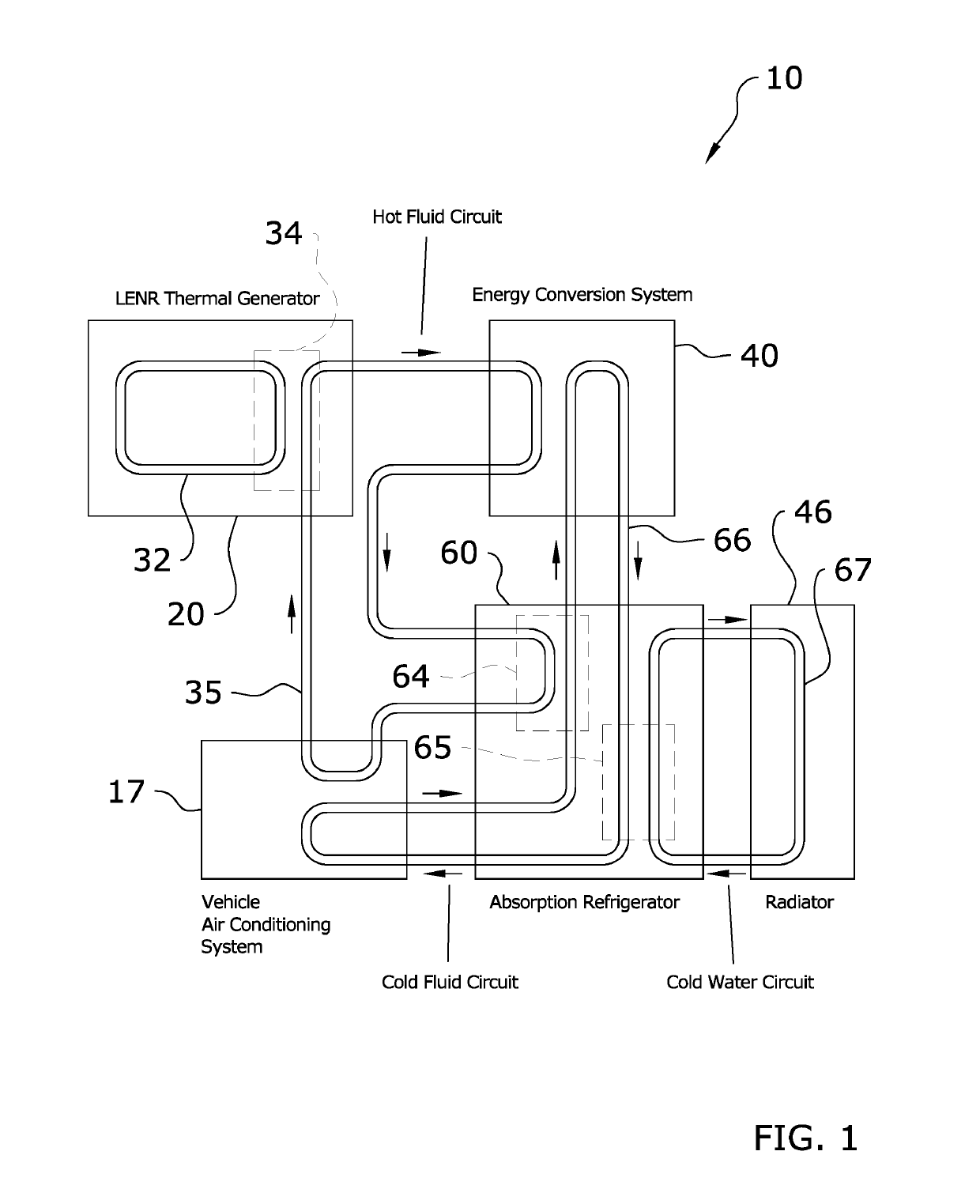 Thermoelectric vehicle system