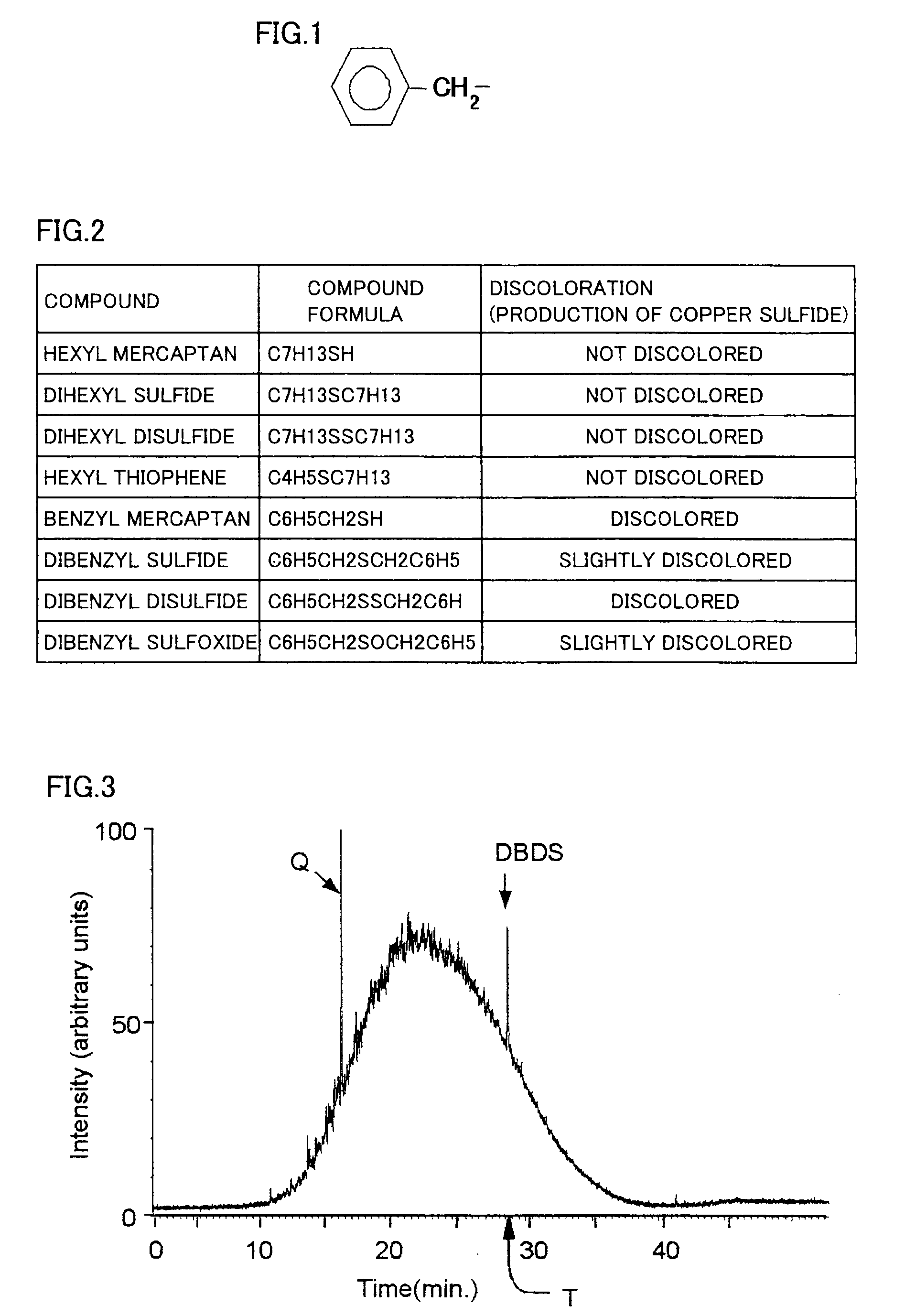 Diagnostic method for oil-filled electrical apparatus