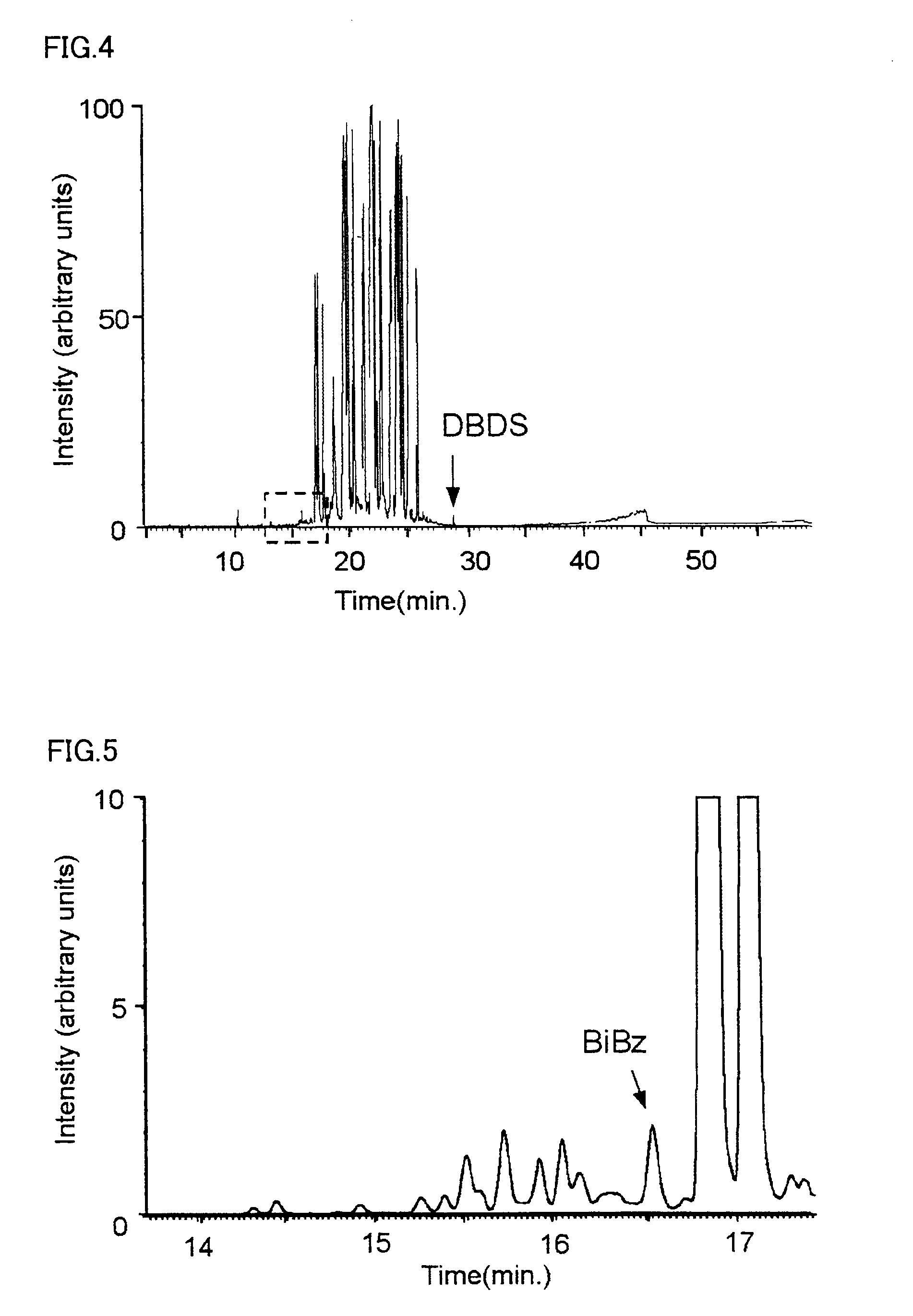 Diagnostic method for oil-filled electrical apparatus