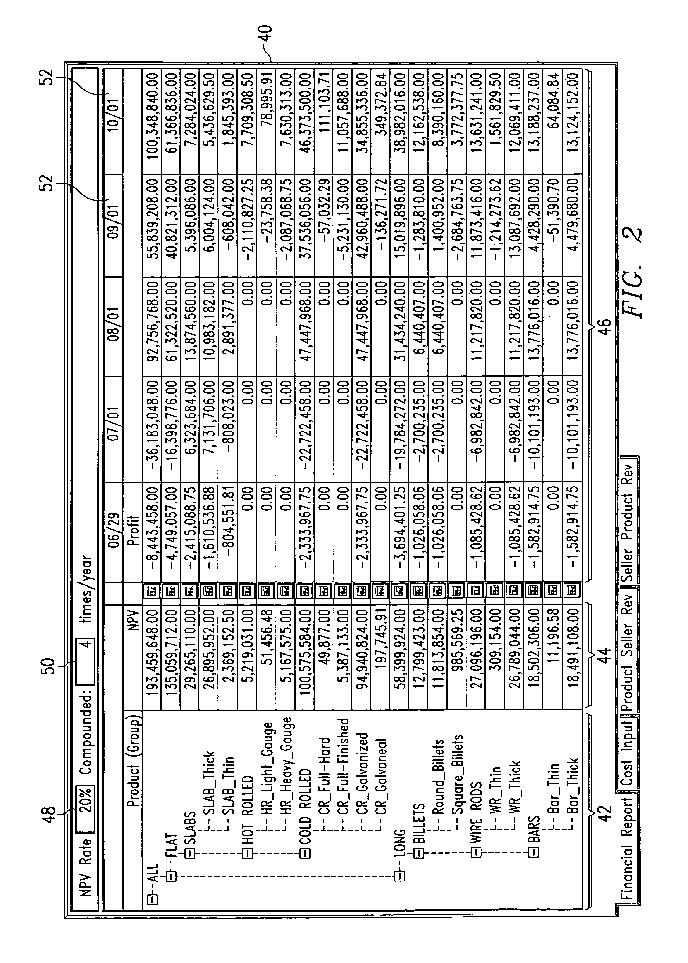 System and method for displaying planning information associated with a supply chain