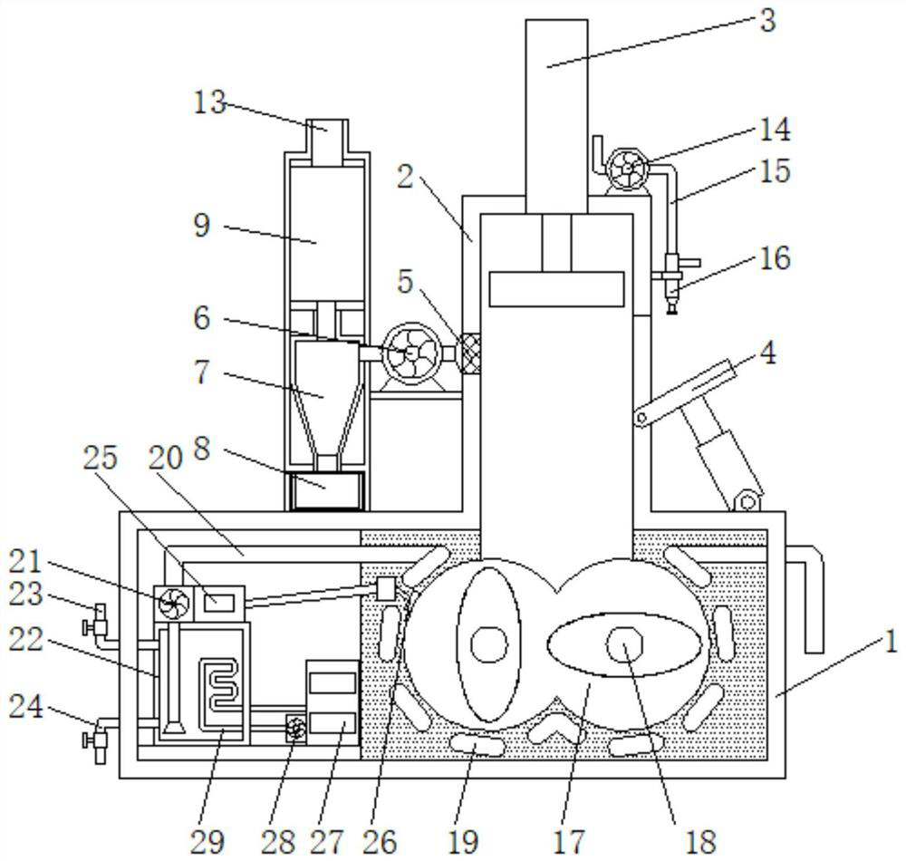 Internal mixer for EPDM rubber processing