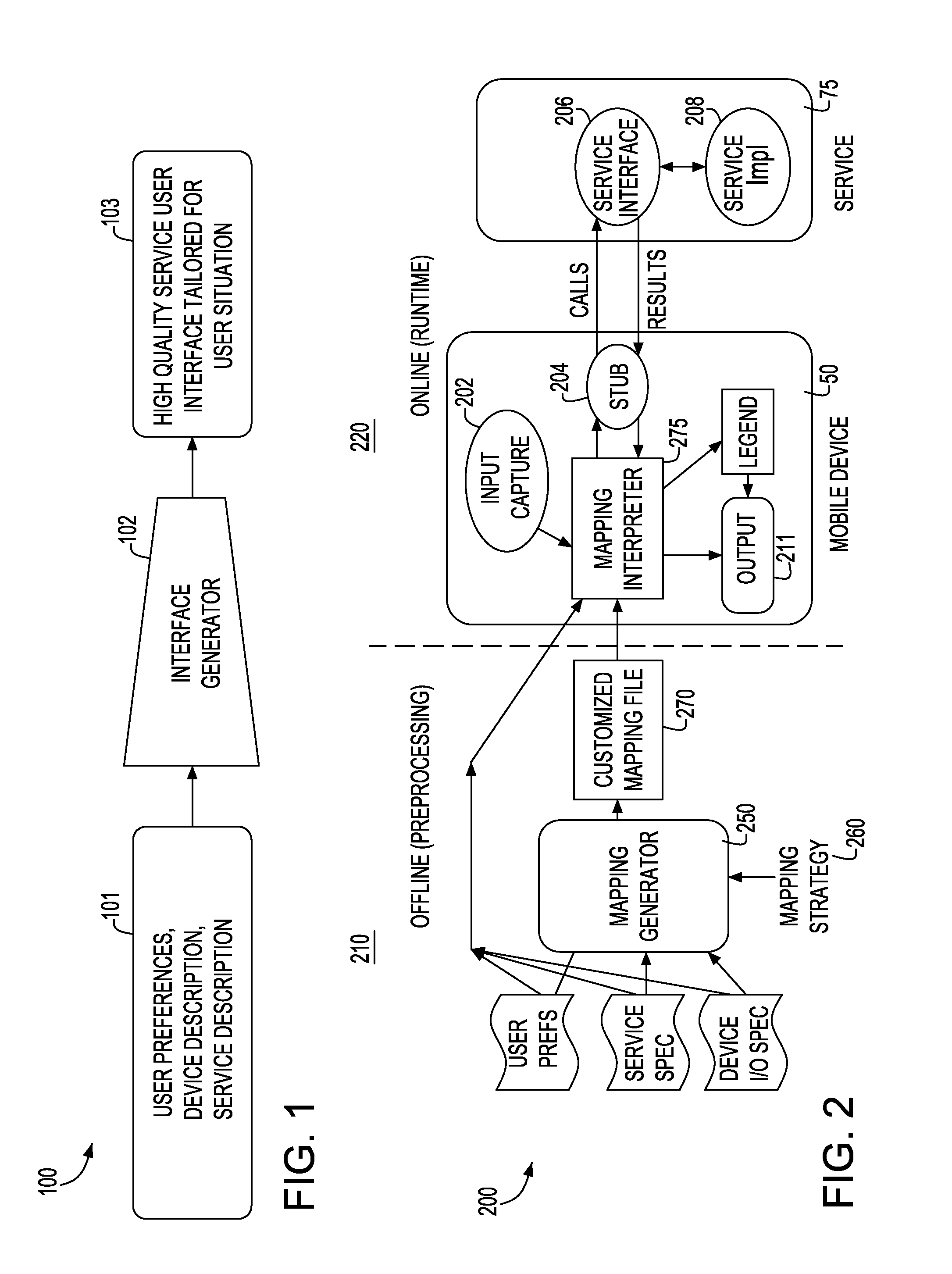 System and method for dynamic mapping of abstract user interface to a mobile device at run time
