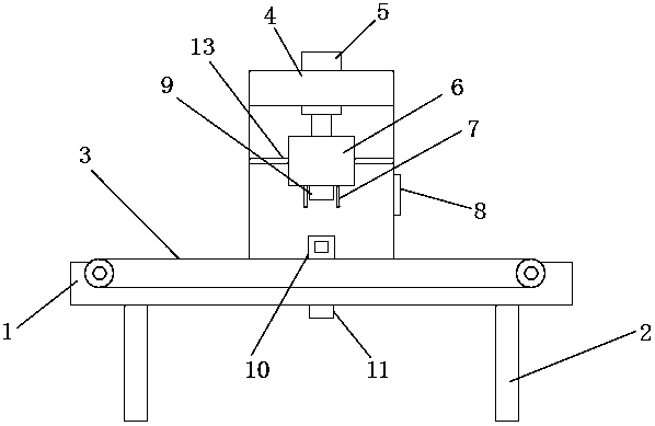 Computer hardware automatic detecting platform