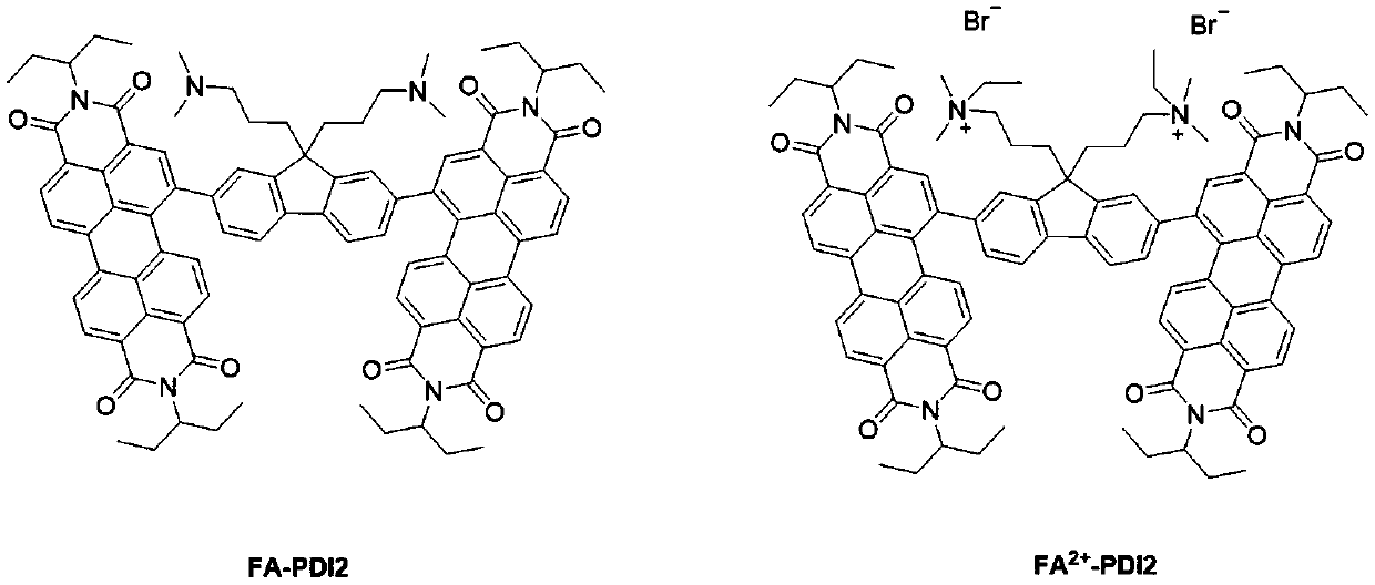 Ionic perylene diimide electron transport material and synthesis method and use thereof