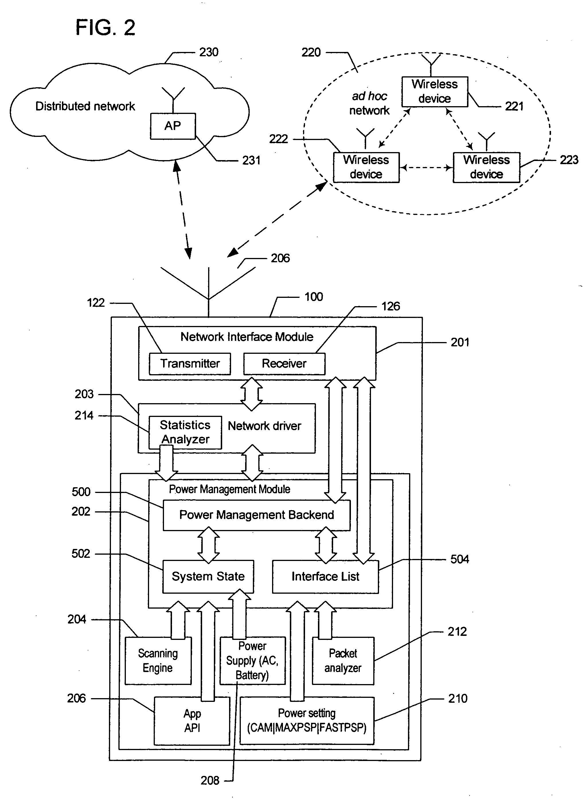 Method and apparatus for managing power in network interface modules