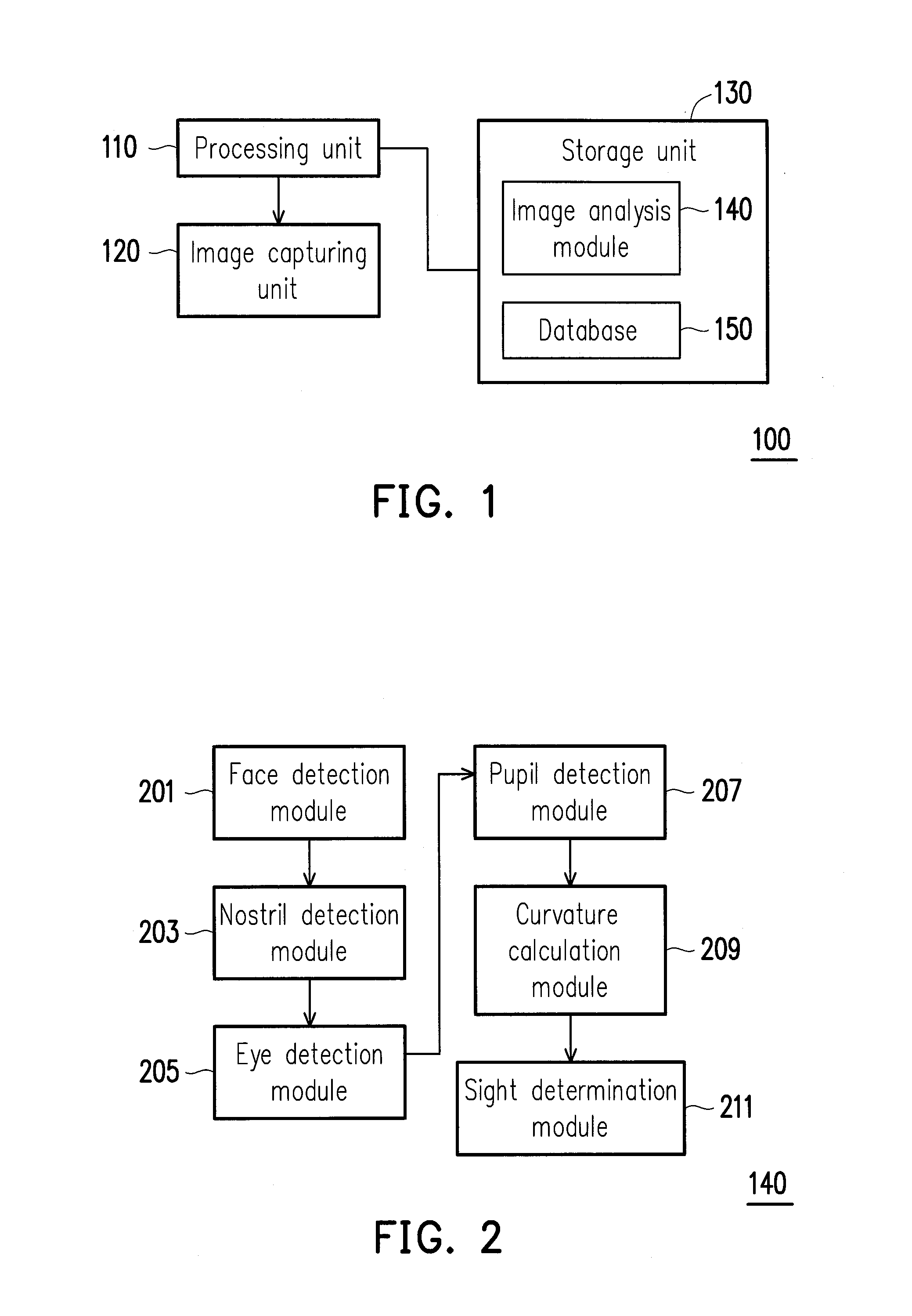 Method, apparatus and computer program product for positioning pupil