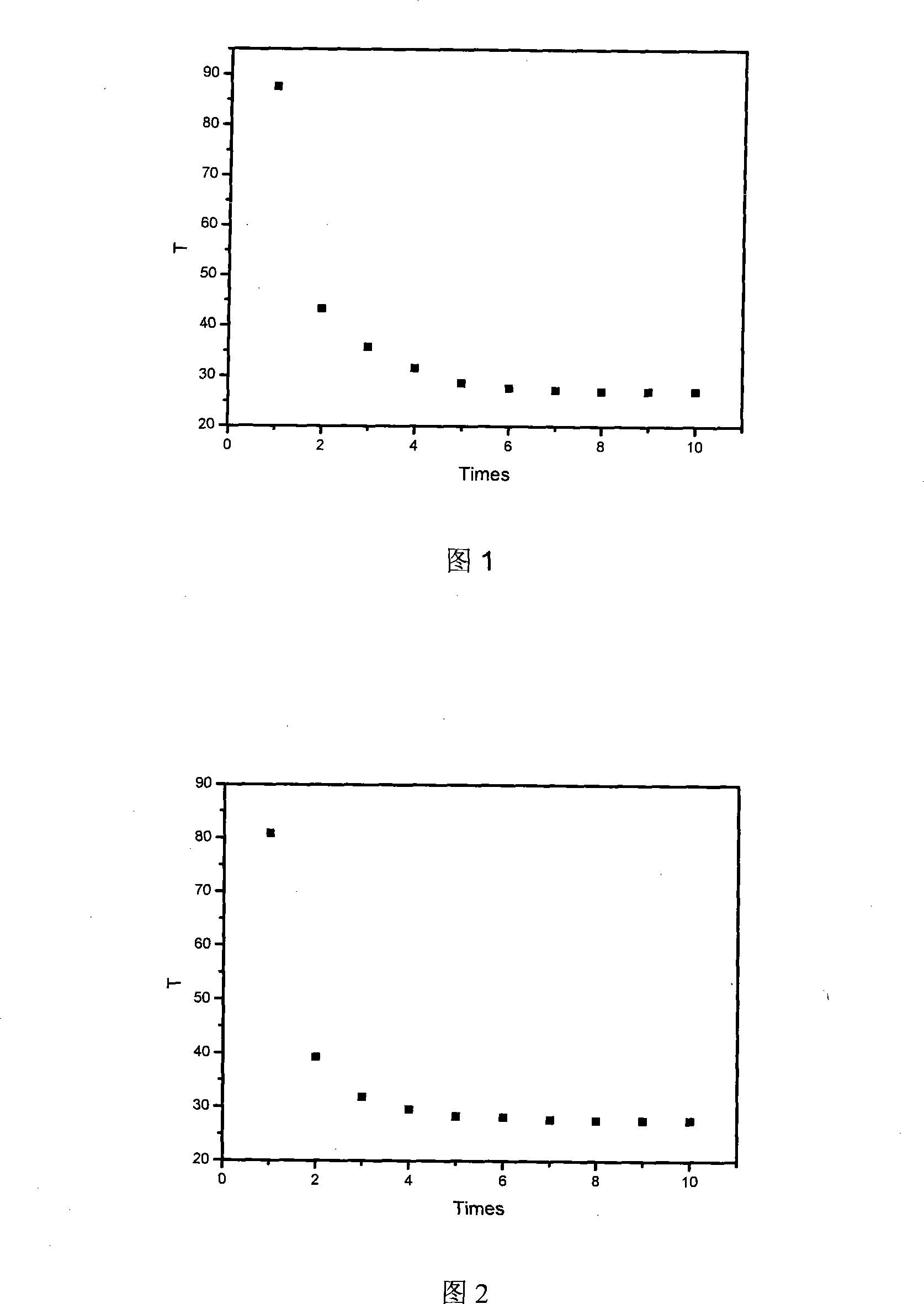 Photochromic translucent material before and after color alteration transmittance detection method