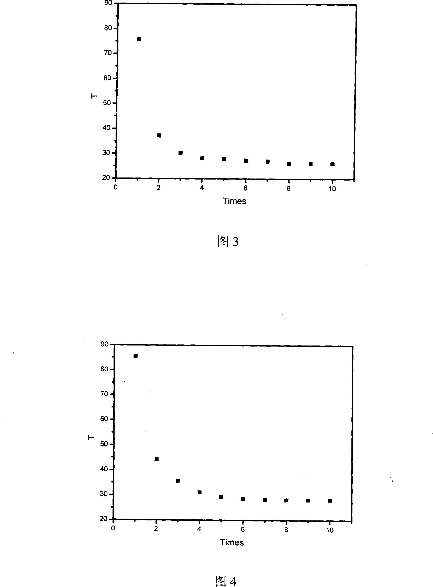 Photochromic translucent material before and after color alteration transmittance detection method