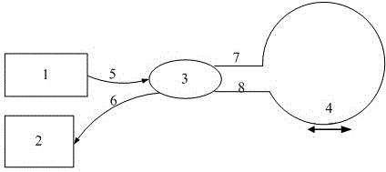 A Method for Measuring Axial Strain Based on Birefringent Optical Fiber Environment