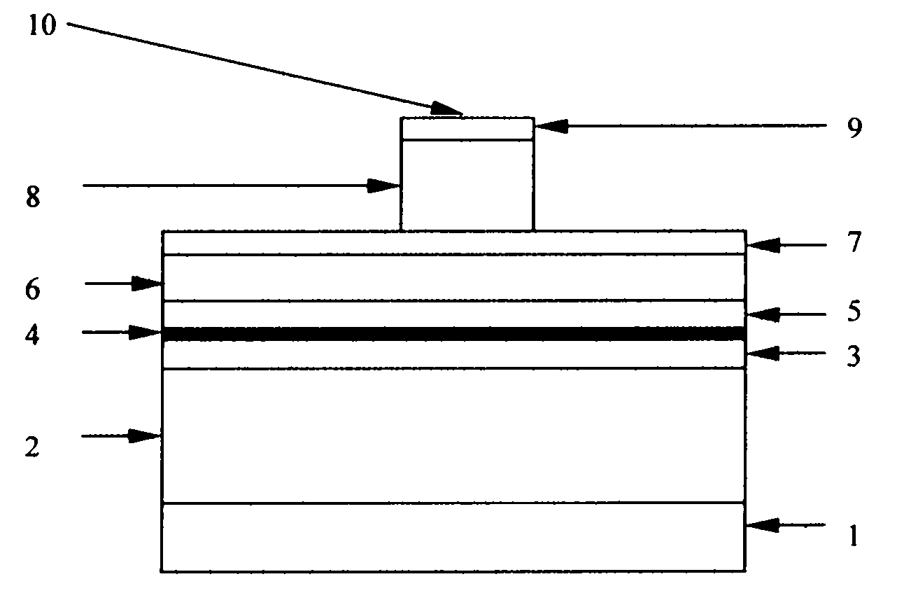 Preparation method for wide-side 808nm divided mode semiconductor laser structure