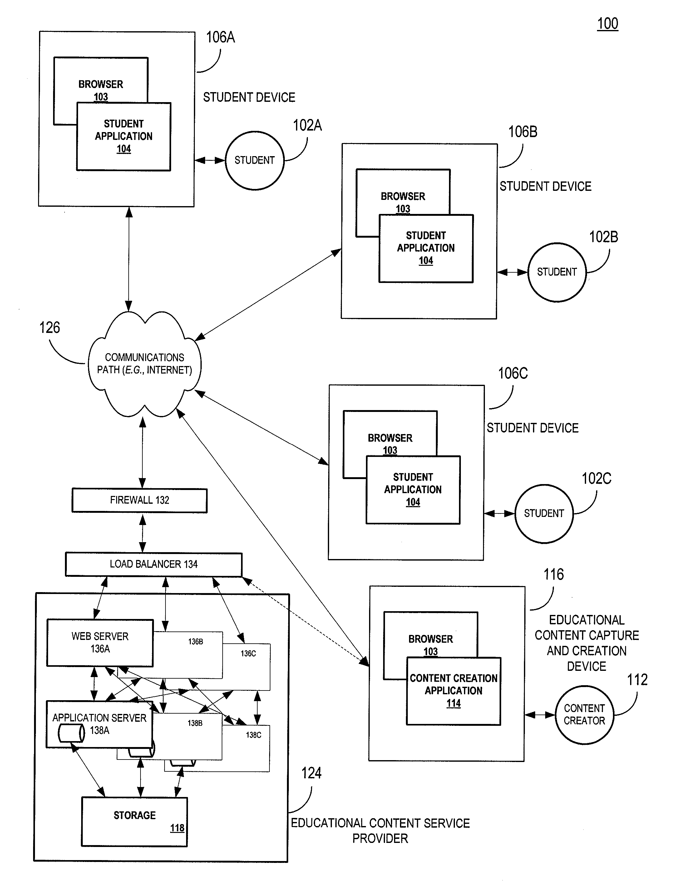 System, method, and computer program product for providing distributed learning content