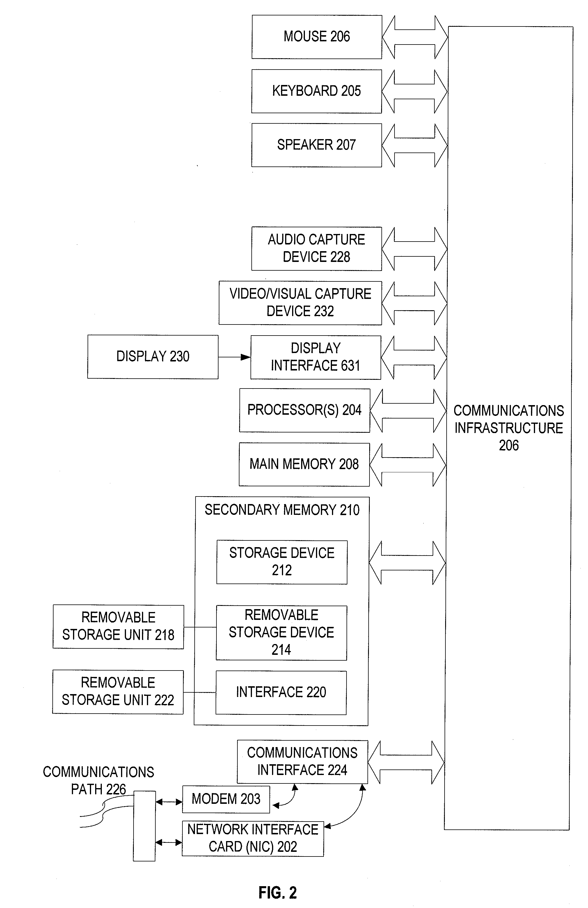 System, method, and computer program product for providing distributed learning content