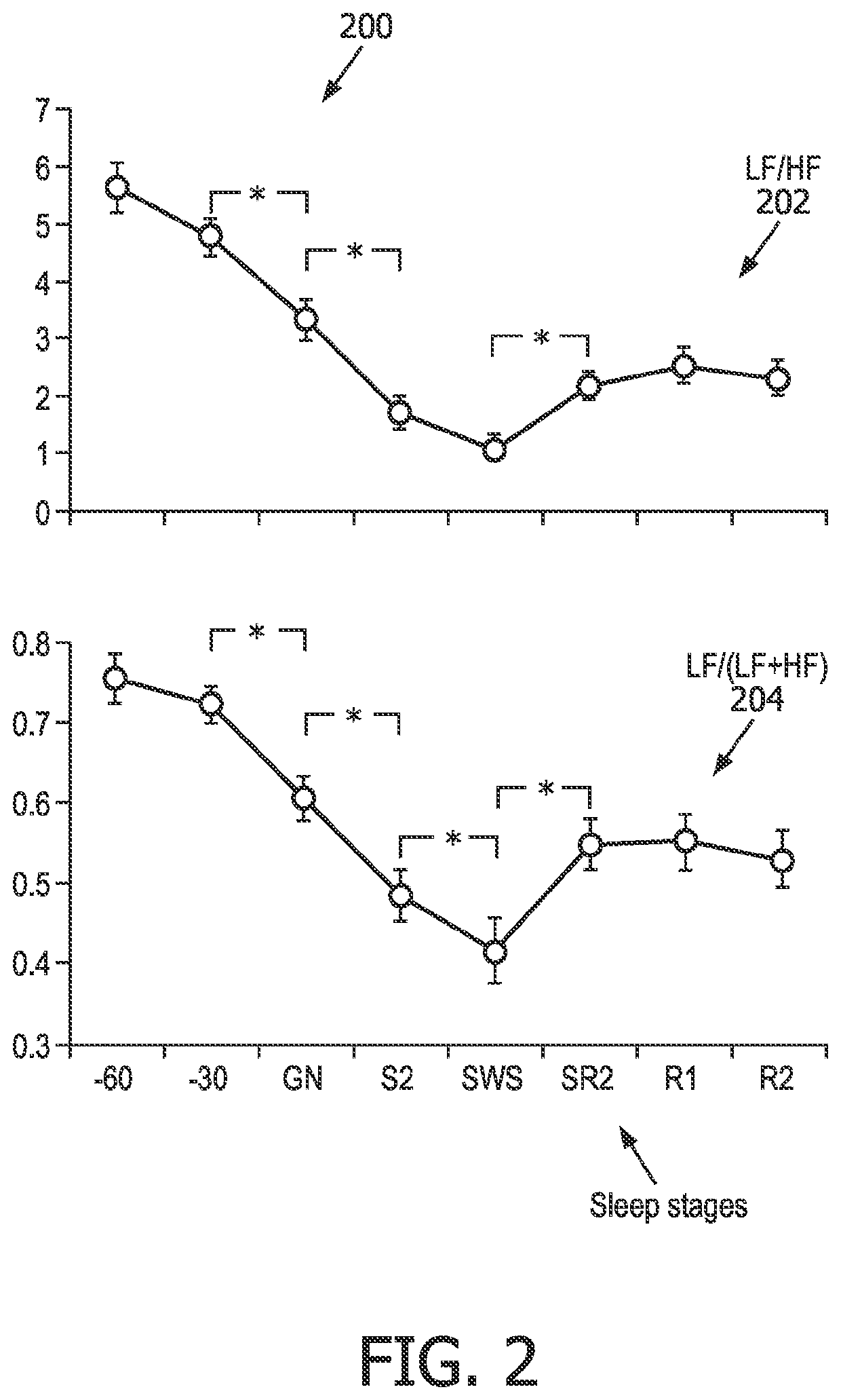 Systems and methods for delivering sensory stimulation to facilitate sleep onset