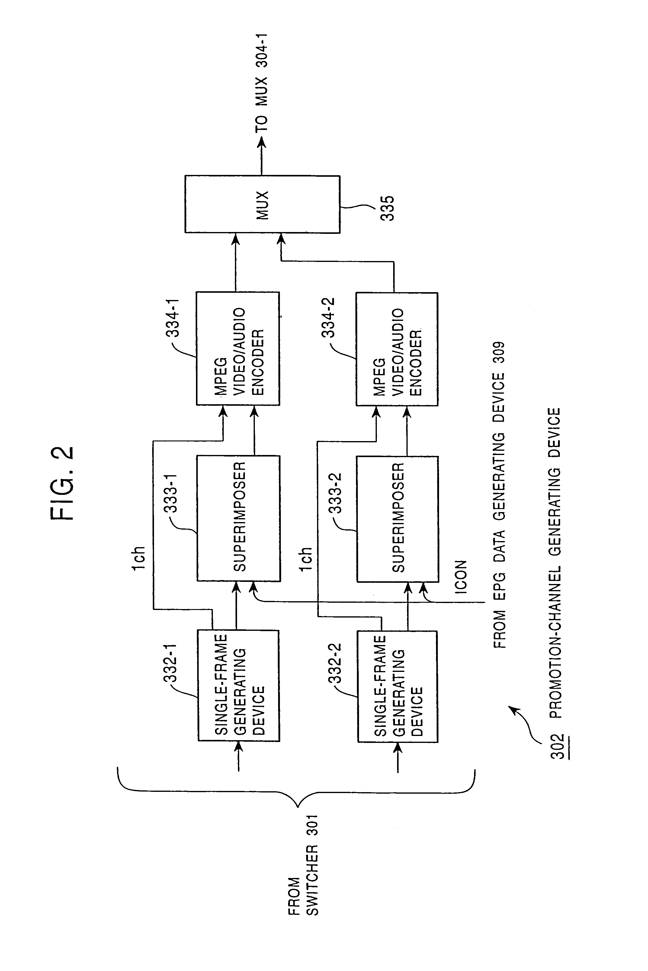 Electronic program guide system using images of reduced size to identify respective programs