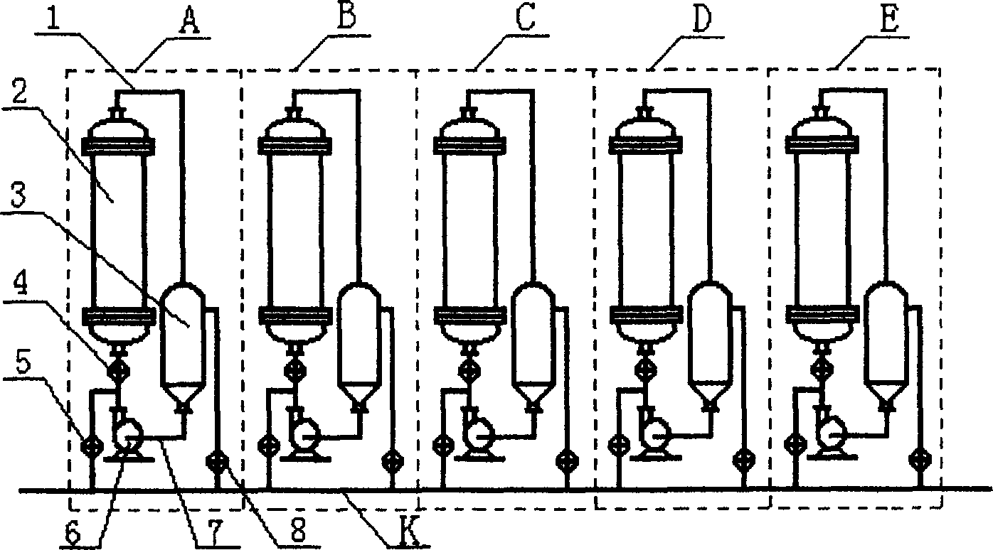 Dynamic circulating-stage continuous countercurrent extraction process