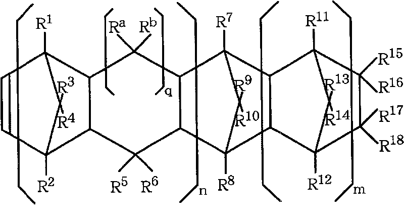 Method for producing resin composition