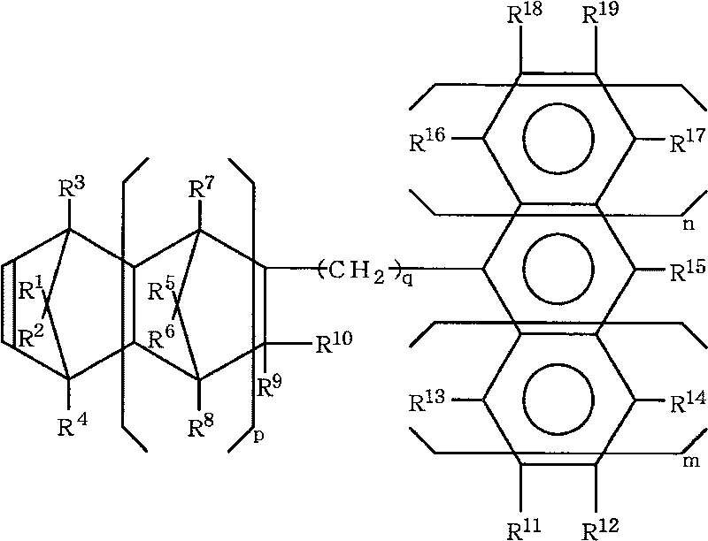 Method for producing resin composition