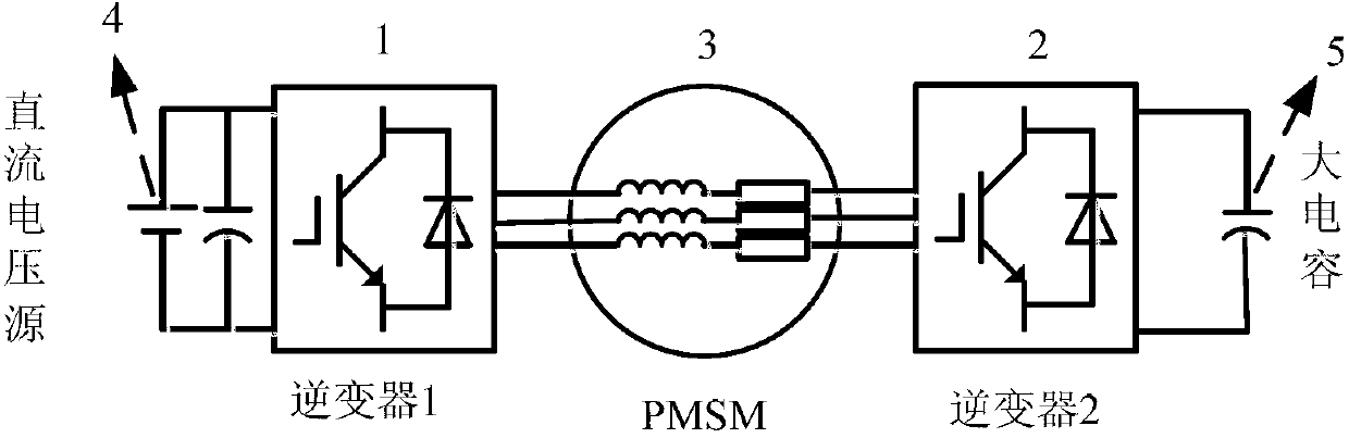 Control method of open winding permanent magnet synchronous motor system of hybrid inverter