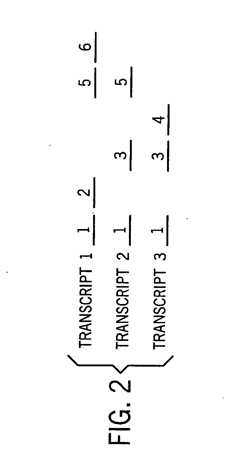 Novel nucleotide and amino acid sequences, and assays and methods of use thereof for diagnosis of prostate cancer