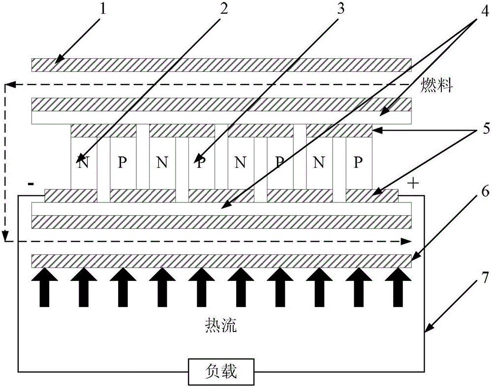 Hypersonic flight vehicle cooling and semiconductor thermoelectric power generation integrated system