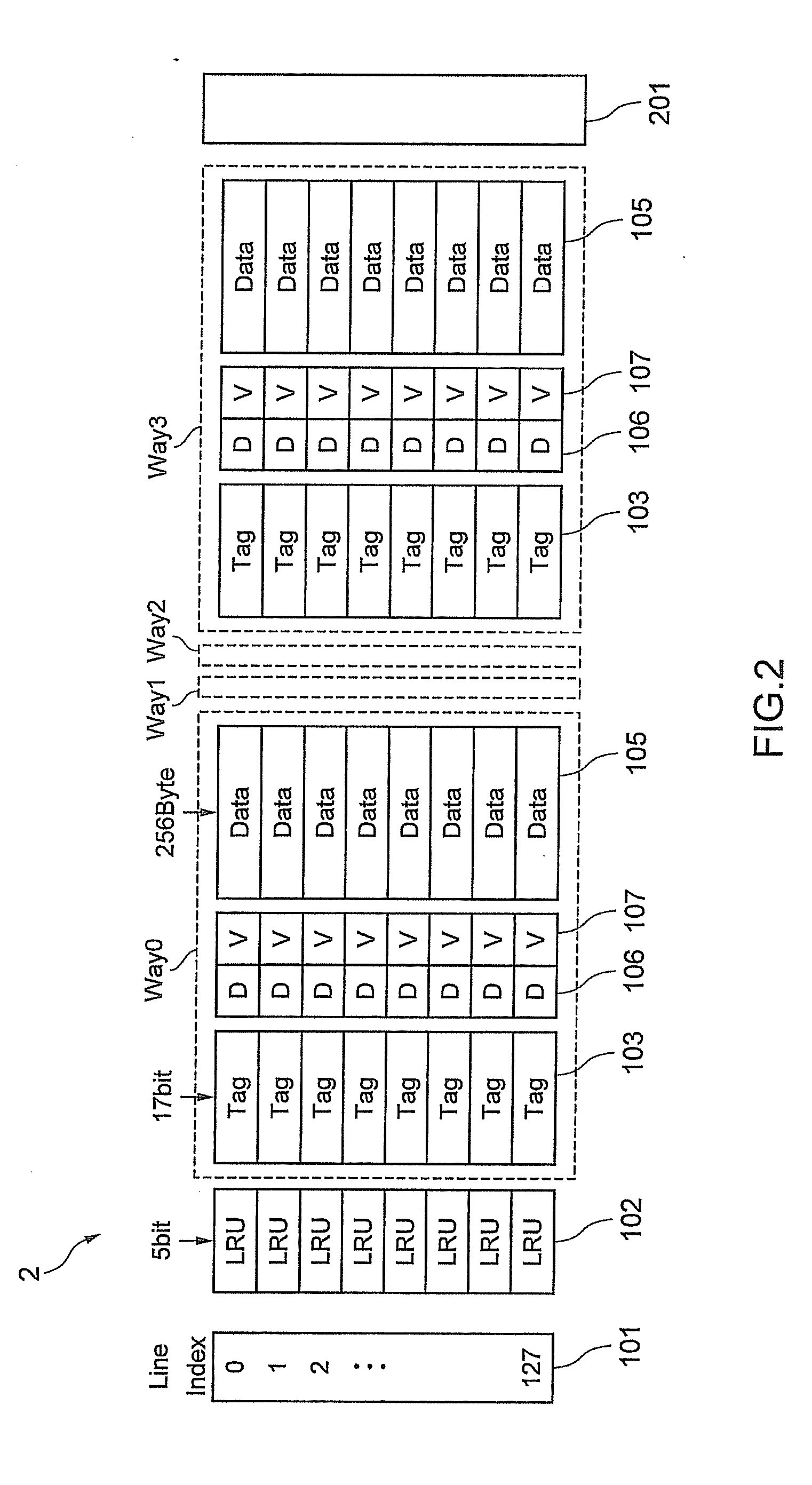 Cache memory and cache system